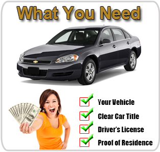 A-1 Fast Cash Title Loans